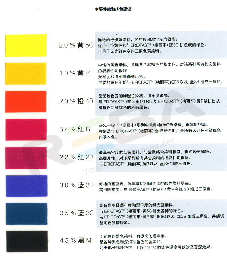 ERIOFAST艳丽牢|羊毛和腈纶|染料