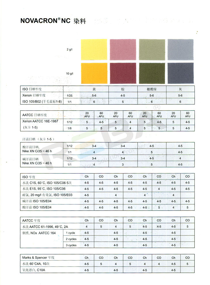 NOVACRON(诺威克隆)NC|纤维素纤维|染料