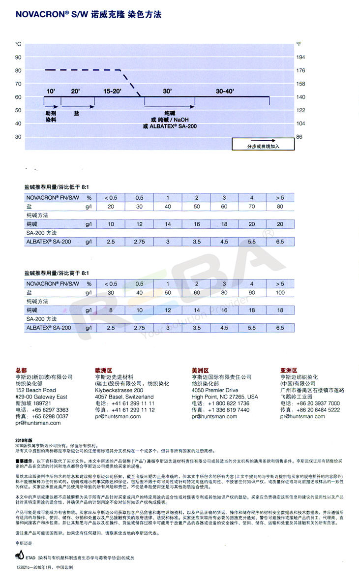 NOVACRON（诺威克隆) S/W|纤维素纤维|染料
