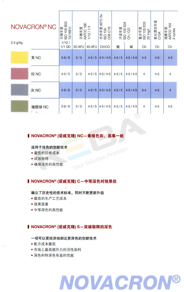 NOVACRON（诺威克隆）C/NC|纤维素纤维|染料