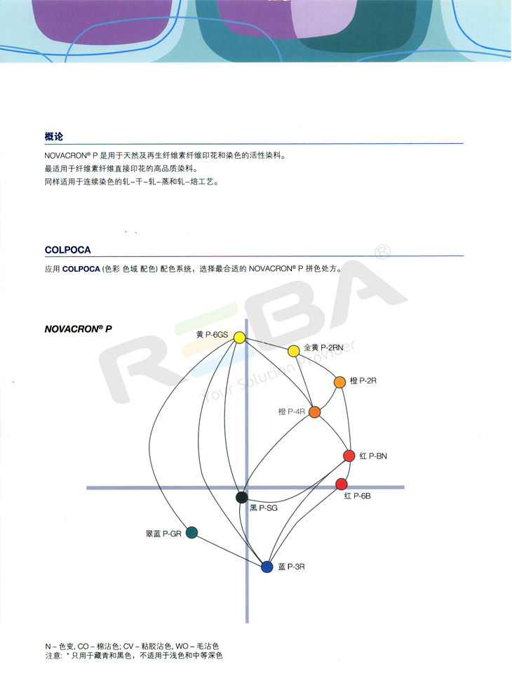 NOVACRON（诺威克隆）P|纤维素纤维|染料