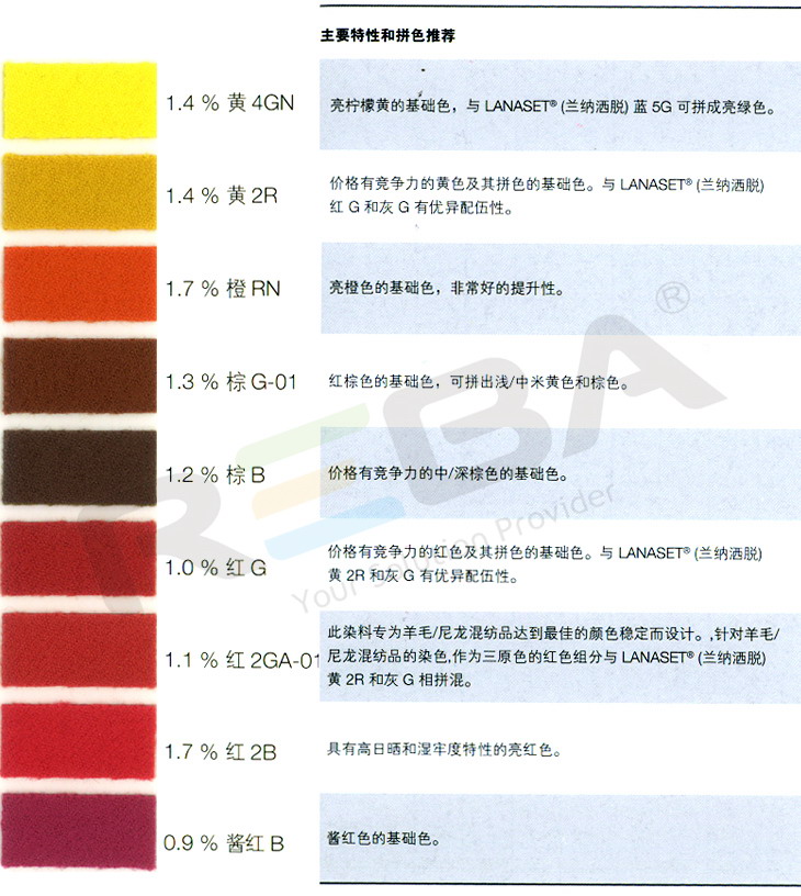 LANASET兰纳洒脱|羊毛和腈纶|染料
