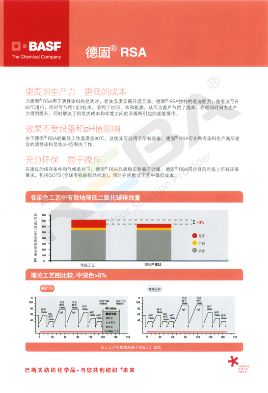 德固 RSA |低温皂洗剂|纤维素纤维染色固色剂/皂洗
