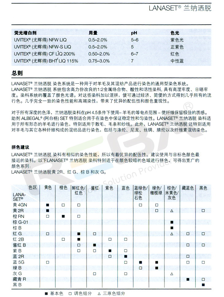 LANASET兰纳洒脱|羊毛和腈纶|染料