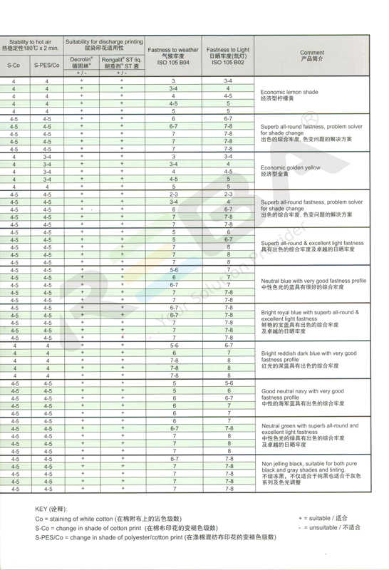 海立柴林粘合剂 VT ECO |丙烯酸类柔软型涂料粘合